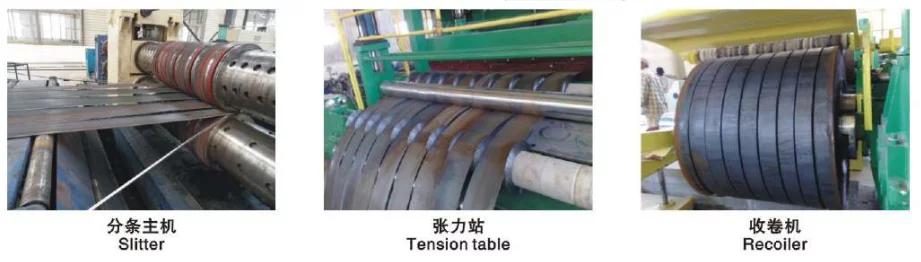 Three images labeling the slitter, tension table and recoiler